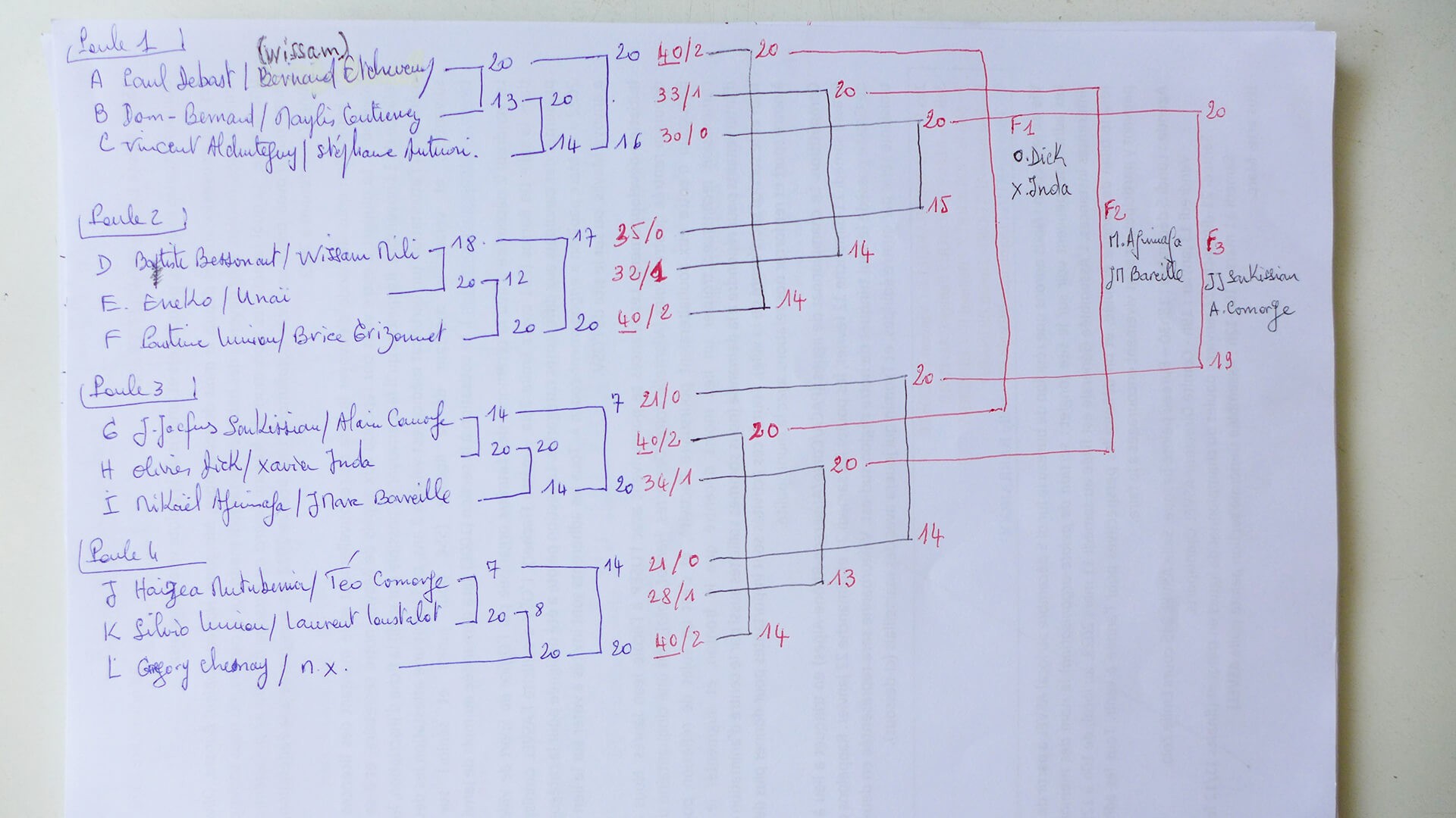20231007 tournoi interne 18 