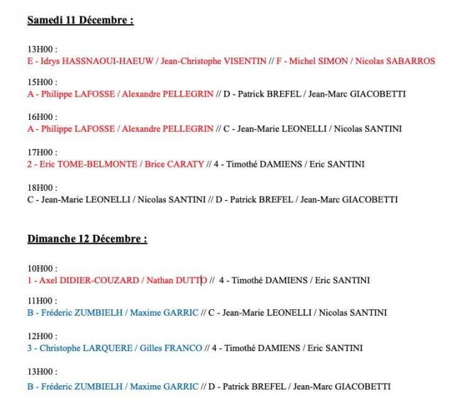 20211211 chpt ligue2