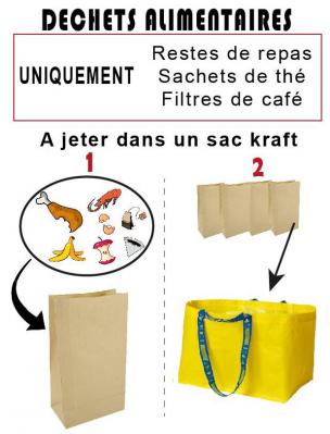 Affiche dechets alimentaires 1